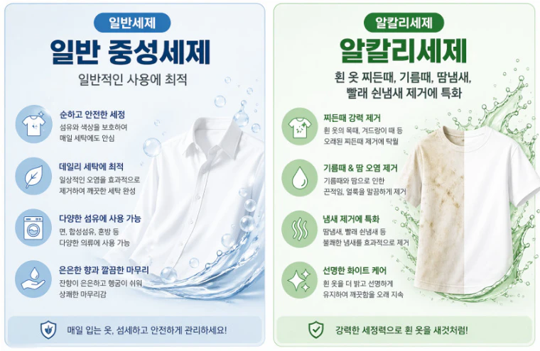 알칼리 세탁세제 라-8